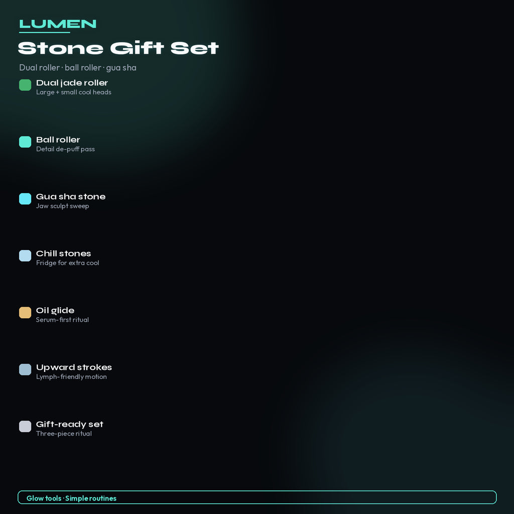 Kit features — Stone Gift Set