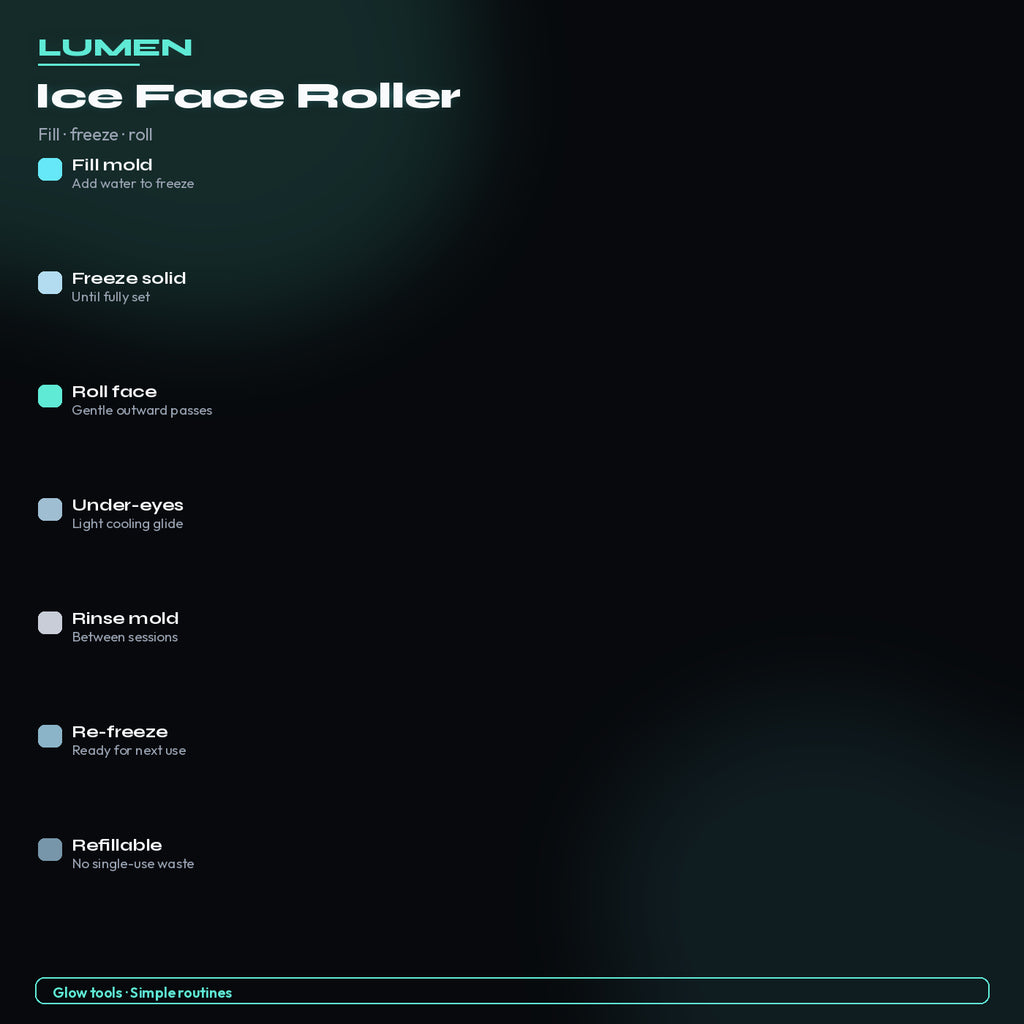 Freeze modes — Ice Face Roller