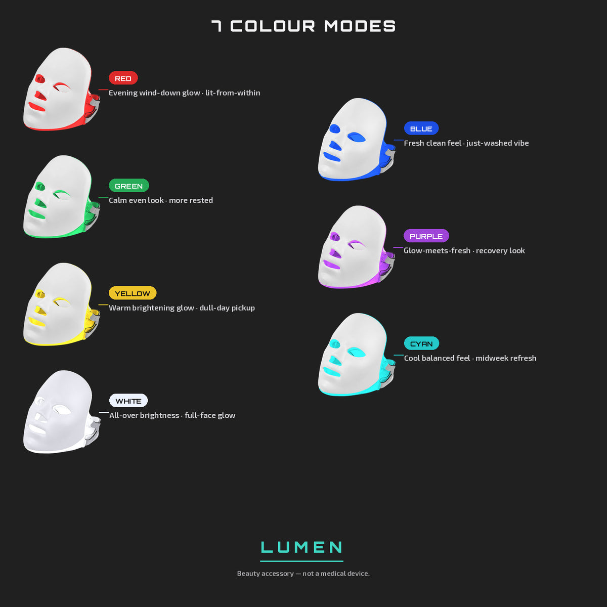 7 colour modes — LED Mini Face Mask