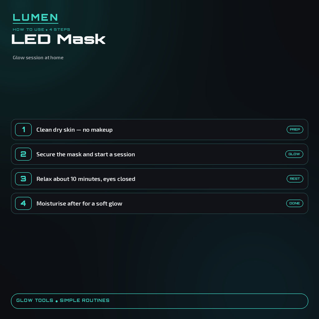 How to use LED Mini Face Mask