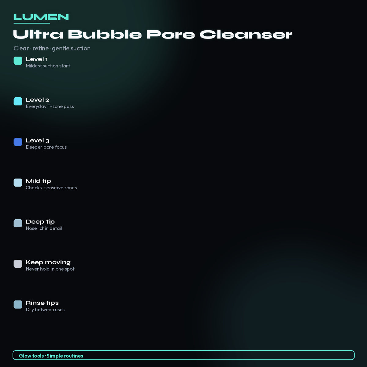 Suction modes — Pore Cleanser