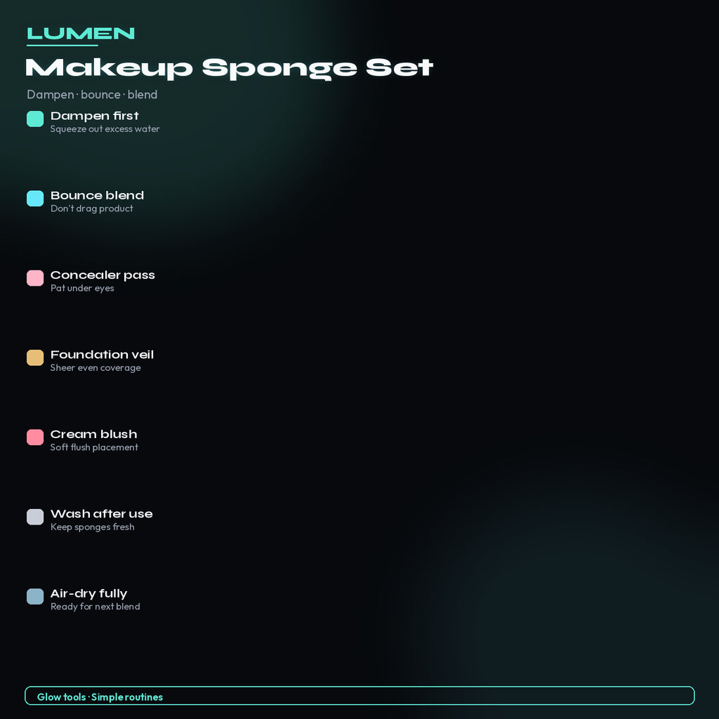Blend modes — Makeup Sponge Set
